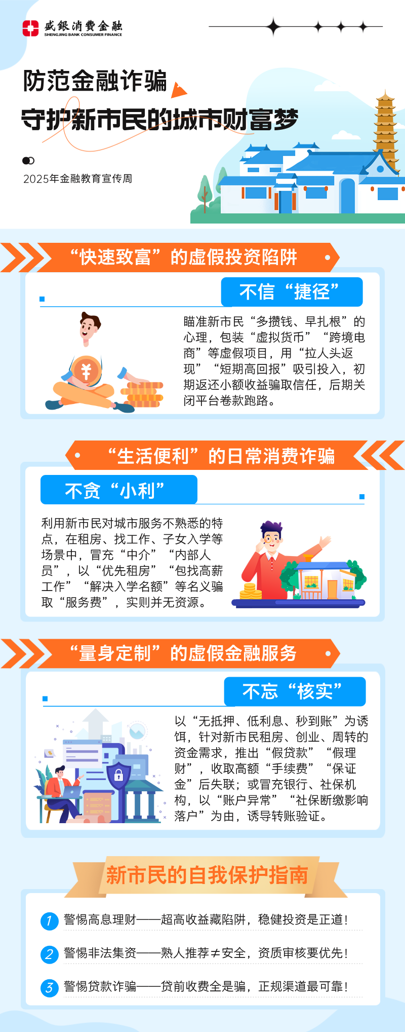 风险提示-守护新市民的城市财富梦.png