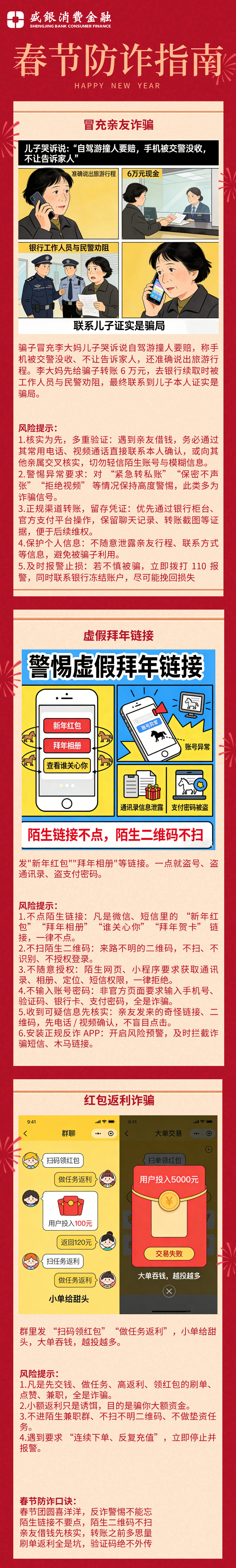 春节反诈指南.png